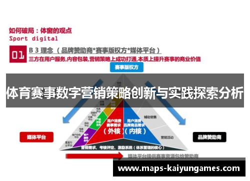 体育赛事数字营销策略创新与实践探索分析