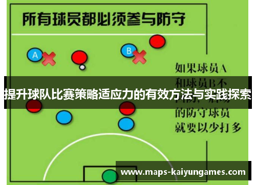 提升球队比赛策略适应力的有效方法与实践探索
