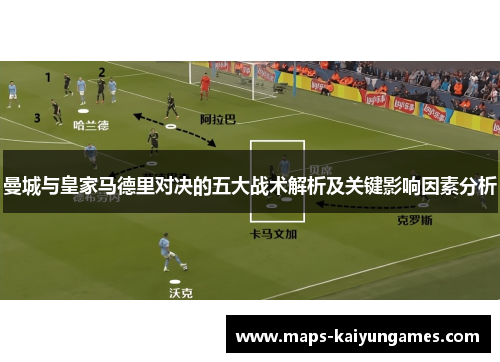 曼城与皇家马德里对决的五大战术解析及关键影响因素分析