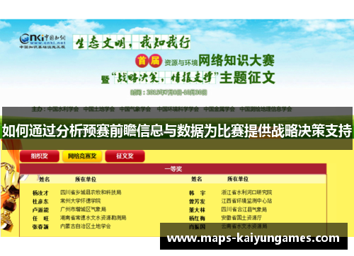 如何通过分析预赛前瞻信息与数据为比赛提供战略决策支持