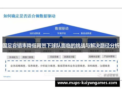 国足容错率降低背景下球队面临的挑战与解决路径分析