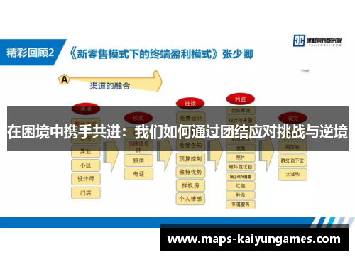 在困境中携手共进：我们如何通过团结应对挑战与逆境