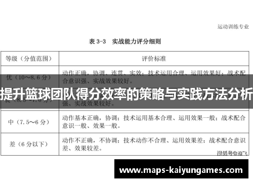 提升篮球团队得分效率的策略与实践方法分析