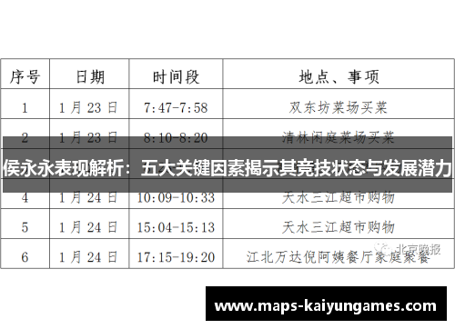 侯永永表现解析：五大关键因素揭示其竞技状态与发展潜力