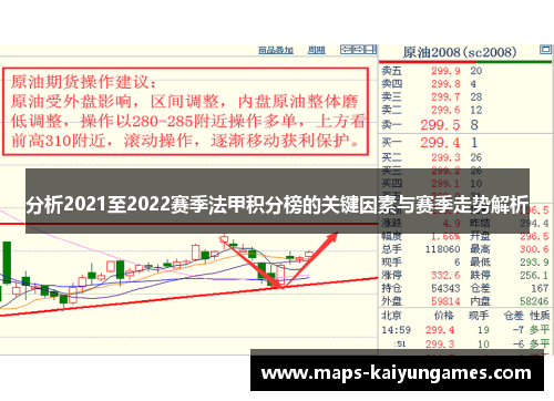 分析2021至2022赛季法甲积分榜的关键因素与赛季走势解析