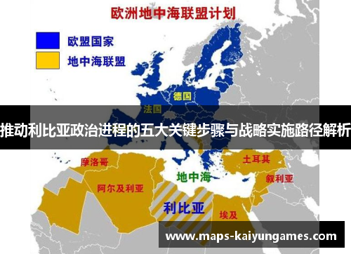 推动利比亚政治进程的五大关键步骤与战略实施路径解析