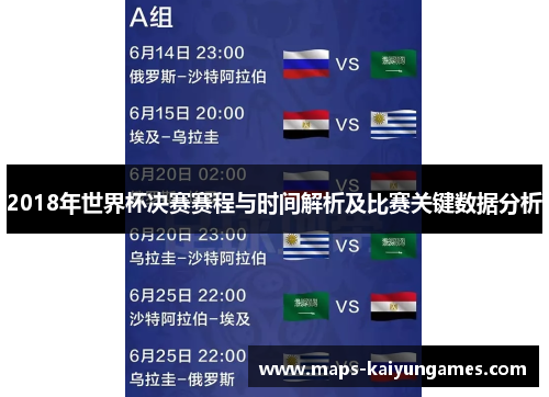 2018年世界杯决赛赛程与时间解析及比赛关键数据分析