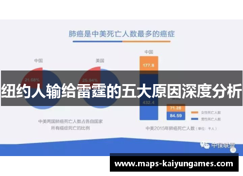 纽约人输给雷霆的五大原因深度分析