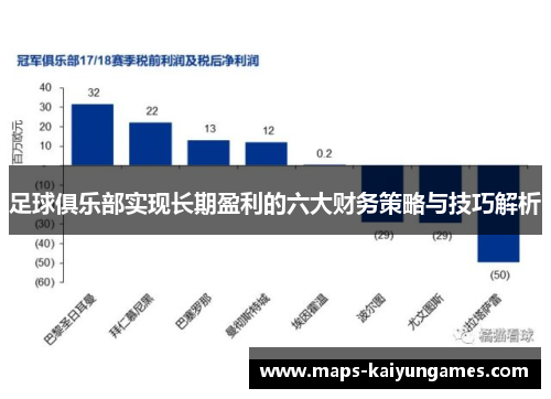 足球俱乐部实现长期盈利的六大财务策略与技巧解析
