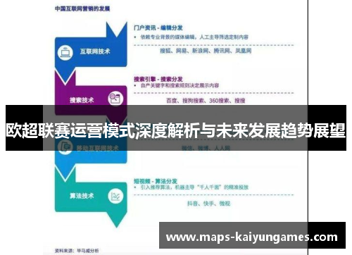 欧超联赛运营模式深度解析与未来发展趋势展望