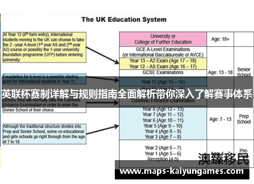 英联杯赛制详解与规则指南全面解析带你深入了解赛事体系