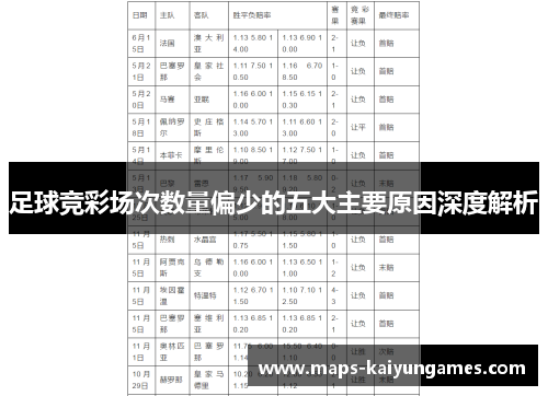 足球竞彩场次数量偏少的五大主要原因深度解析