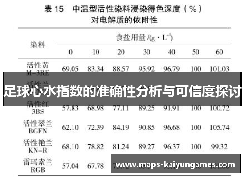 足球心水指数的准确性分析与可信度探讨
