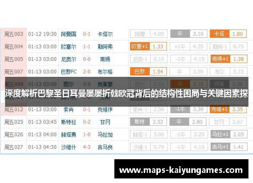 深度解析巴黎圣日耳曼屡屡折戟欧冠背后的结构性困局与关键因素探 深度解析巴黎圣日耳曼屡屡折戟欧冠背后的结构性困局与关键因素探