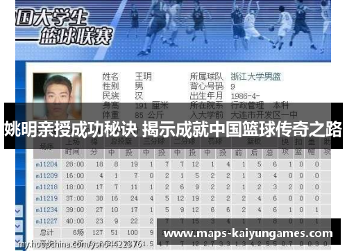 姚明亲授成功秘诀 揭示成就中国篮球传奇之路